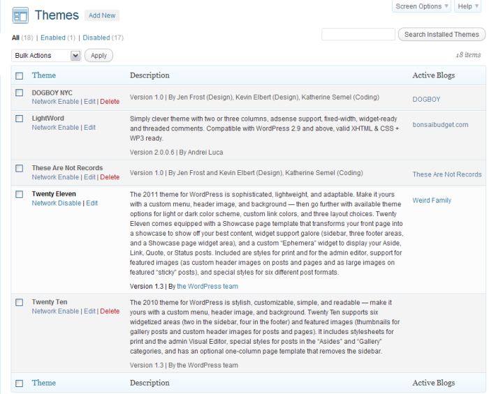 On the themes page a new column show the sites that are using each theme.